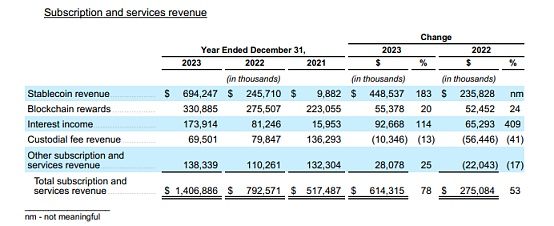 coinbase价格(coinbasecoinbase) coinbase价格(coinbasecoinbase)