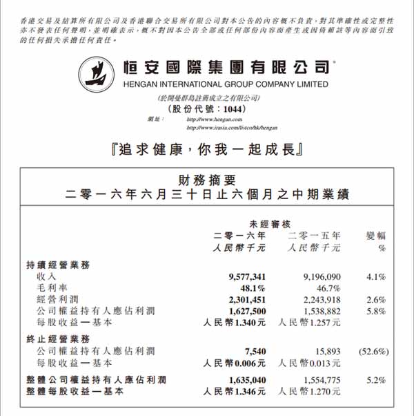 中币上币条件(中币交易所上币要求)