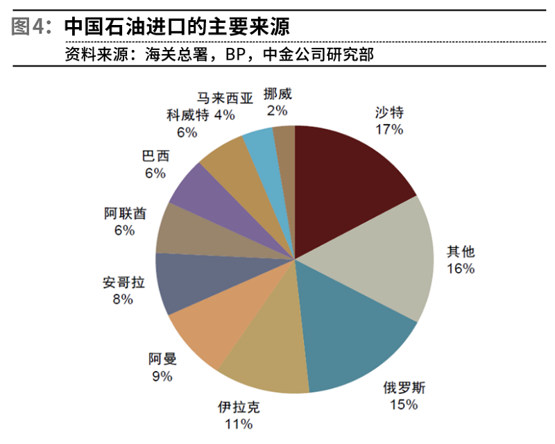 中币上币条件(中币交易所上币要求)