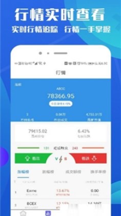 包含中币网交易平台官网的词条