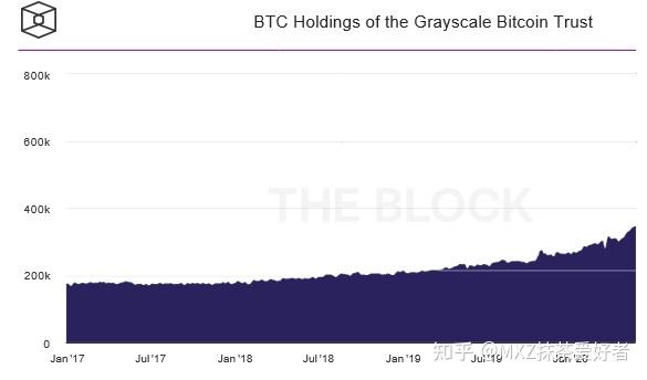 mexc交易(mexc交易所是正规交易平台吗) mexc交易(mexc交易所是正规交易平台吗)