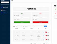 薄饼交易所网址(薄饼交易所怎么买卖)