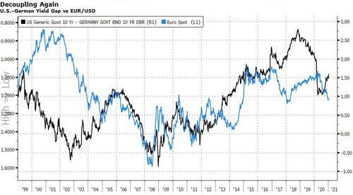 法郎和美金哪个贵(法郎等于多少美元) 法郎和美金哪个贵(法郎等于多少美元)