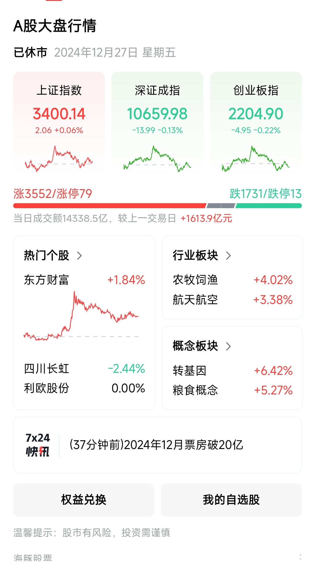 期货看哪个指数指数(期货看指数还是主力)