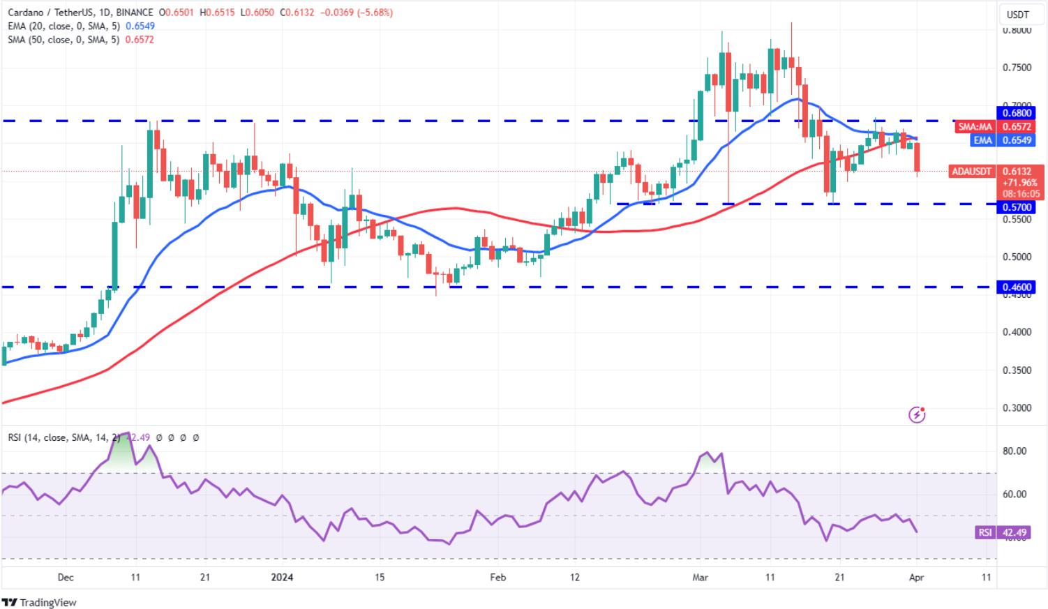 xrp币(xrp币是什么币种) xrp币(xrp币是什么币种)