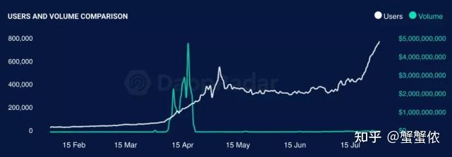 mexc官网(mexc global官网)