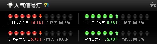 股票VW是哪个行业(wvad是什么意思 股票)