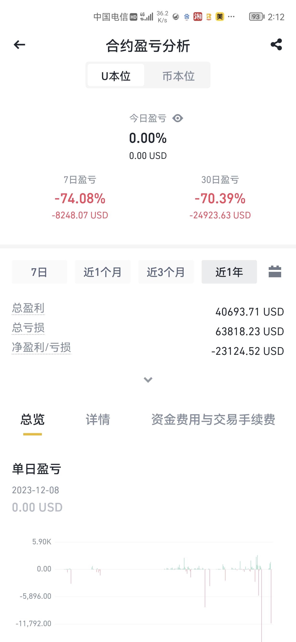 币安币价格(未来最牛的3个币)