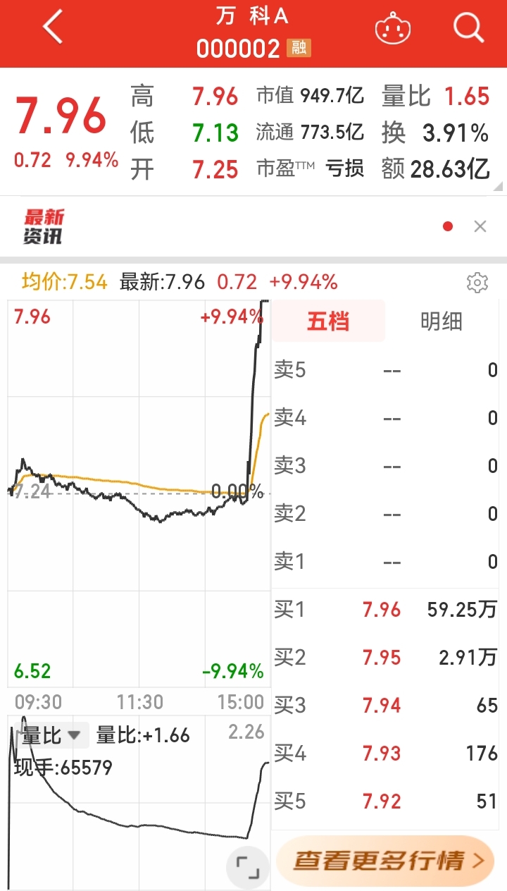 h股是哪个股(h股都是什么意思)