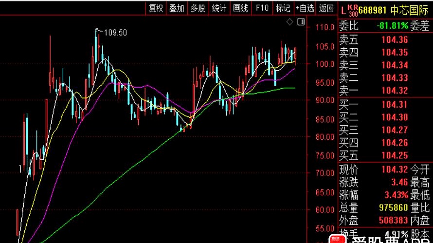 h股是哪个股(h股都是什么意思)