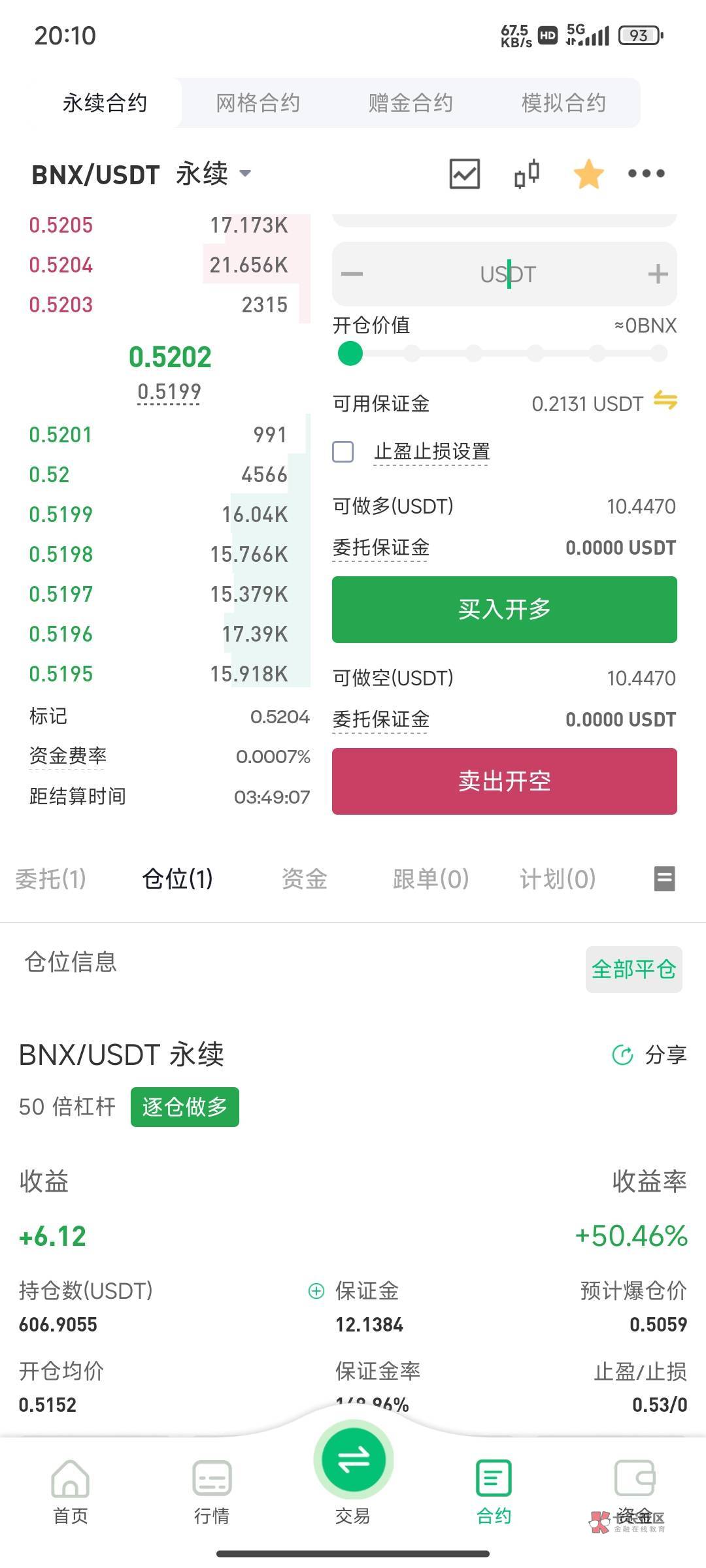 超零币实时行情(超零币价格今日k线行情)