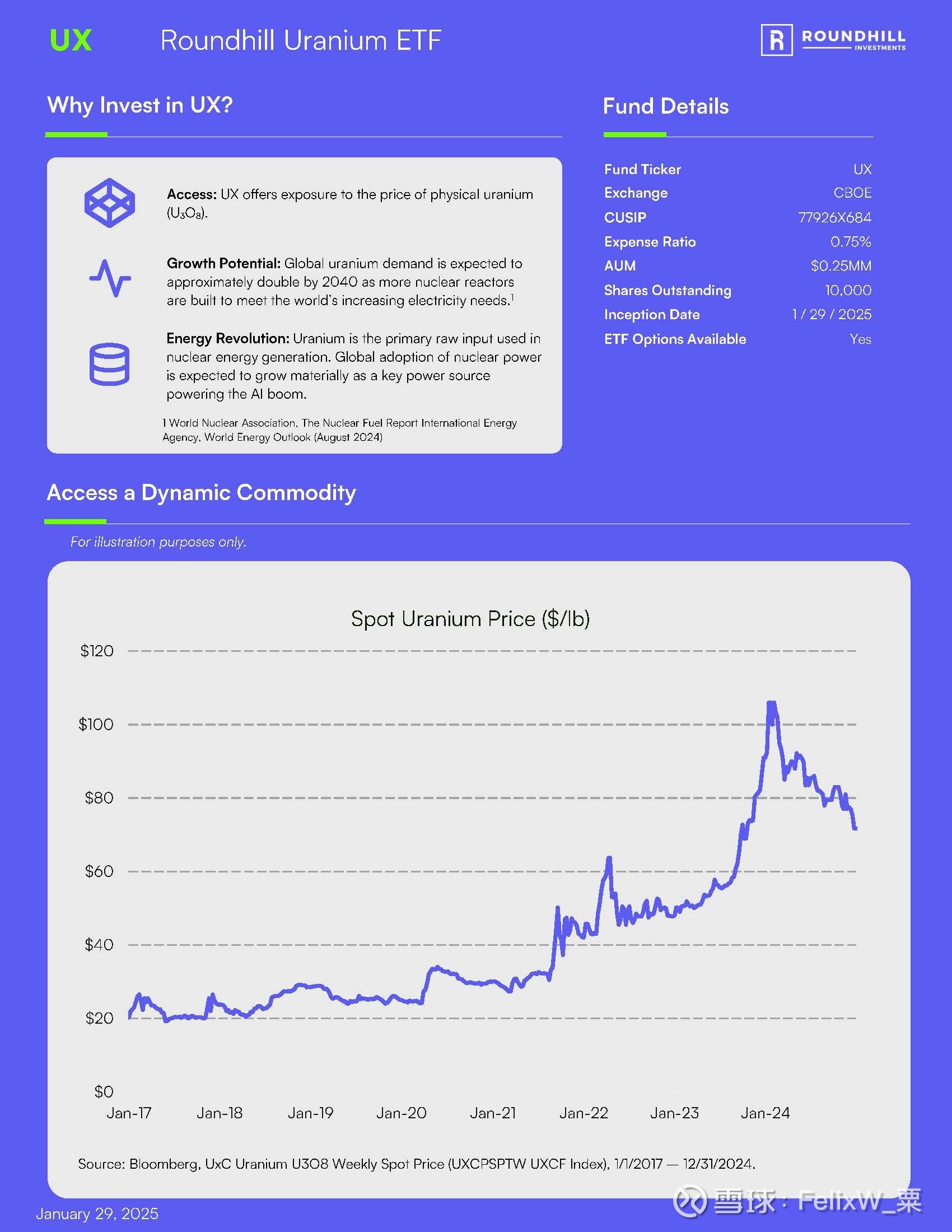 matic行情(matic价格预测)