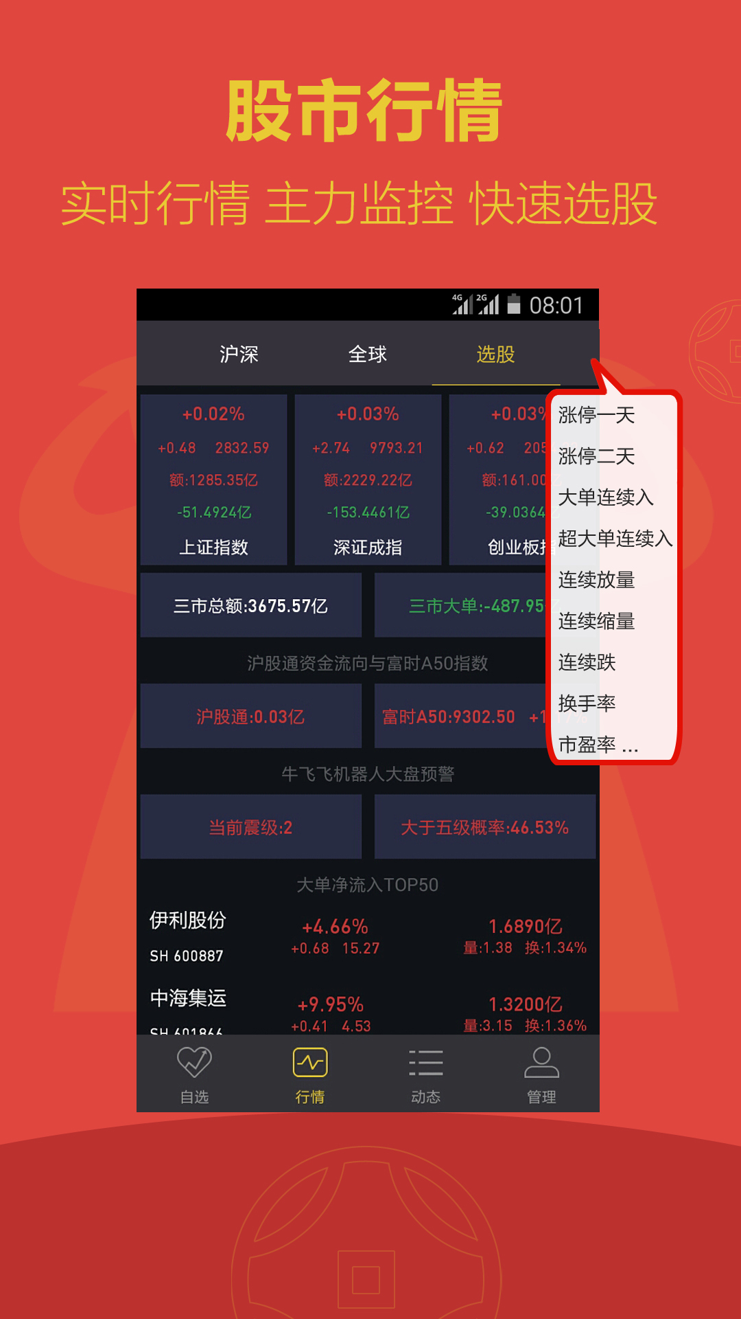 股票炒软件哪个好(炒股票app哪个软件好)