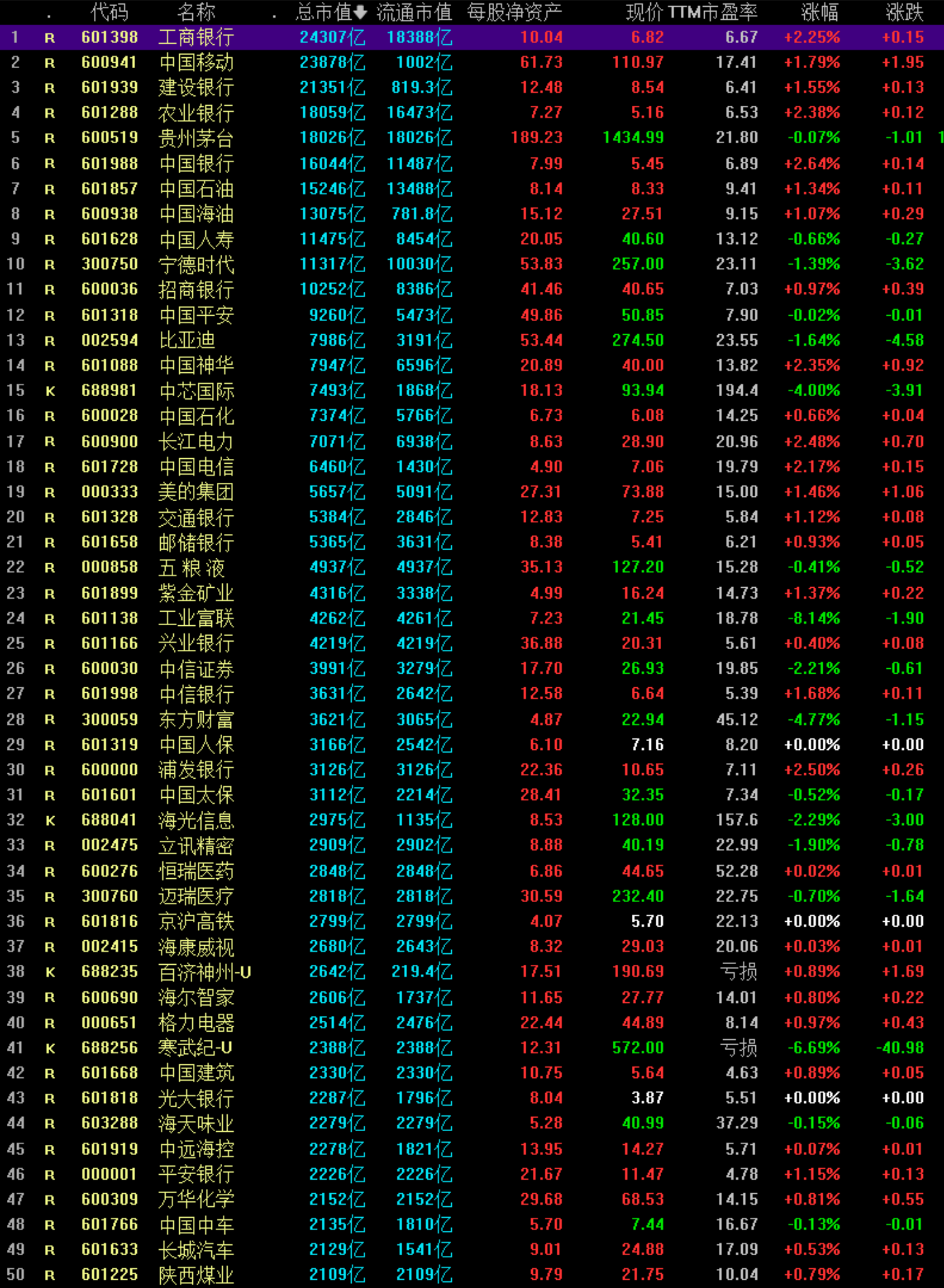 哪个酒的股票小(值得买的酒类股票)