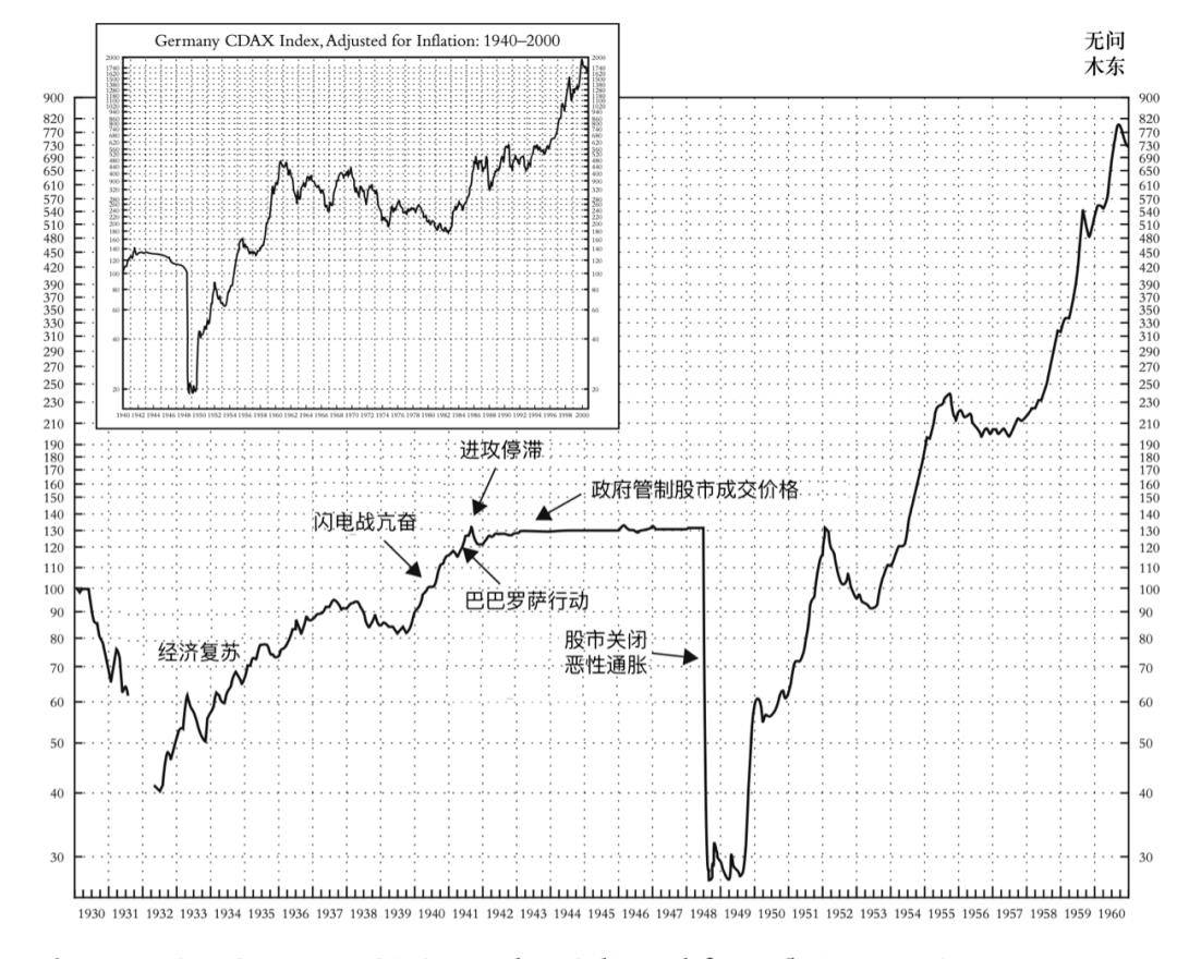 莱特币专家行情分析(莱特价格今日行情走势)