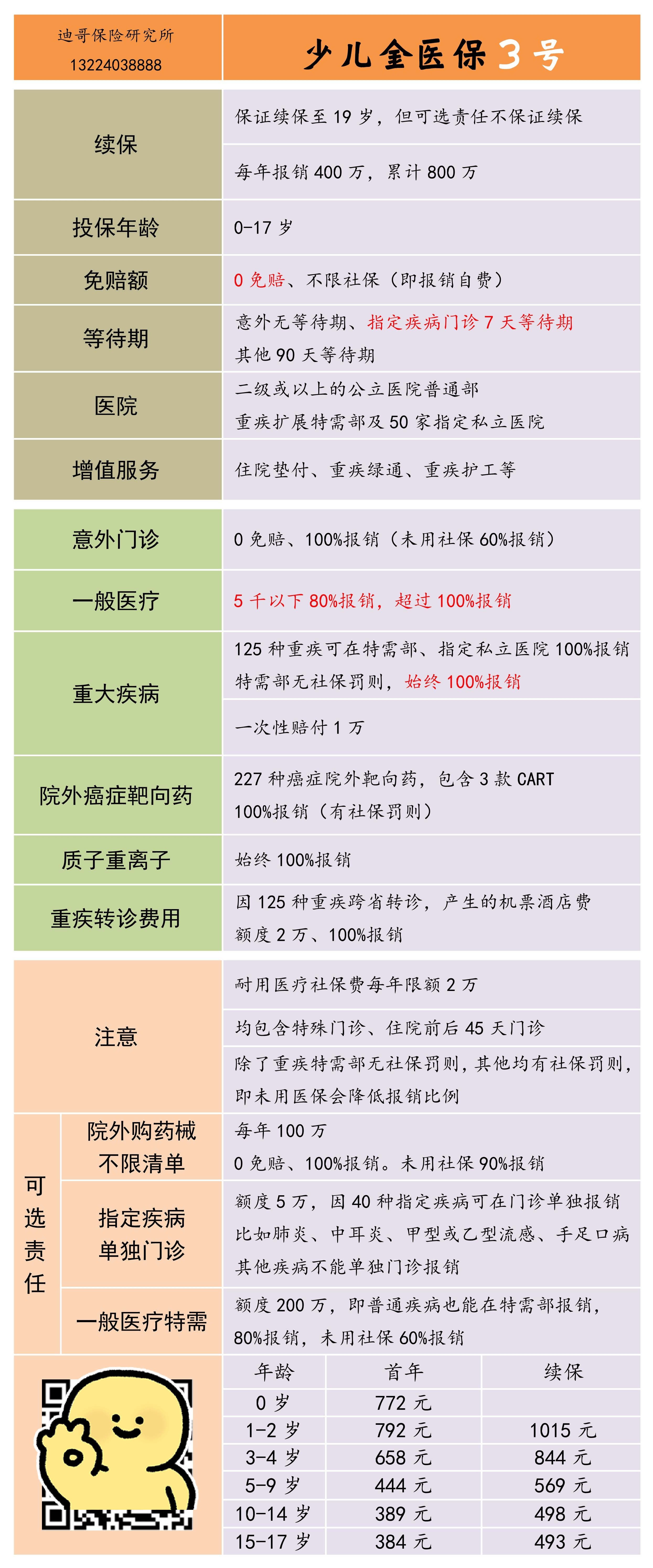 哪个国家医保最健全(哪个国家医保最健全呢) 哪个国家医保最健全(哪个国家医保最健全呢)
