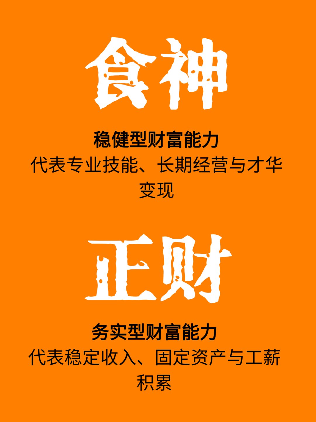 消费累积财富哪个好(消费基金与积累基金) 消费累积财富哪个好(消费基金与积累基金)