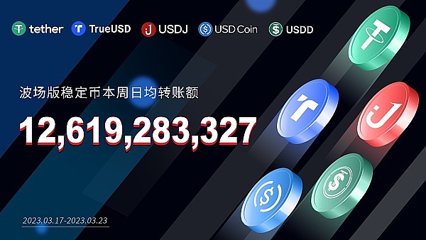 波场交易(波场币怎么交易)