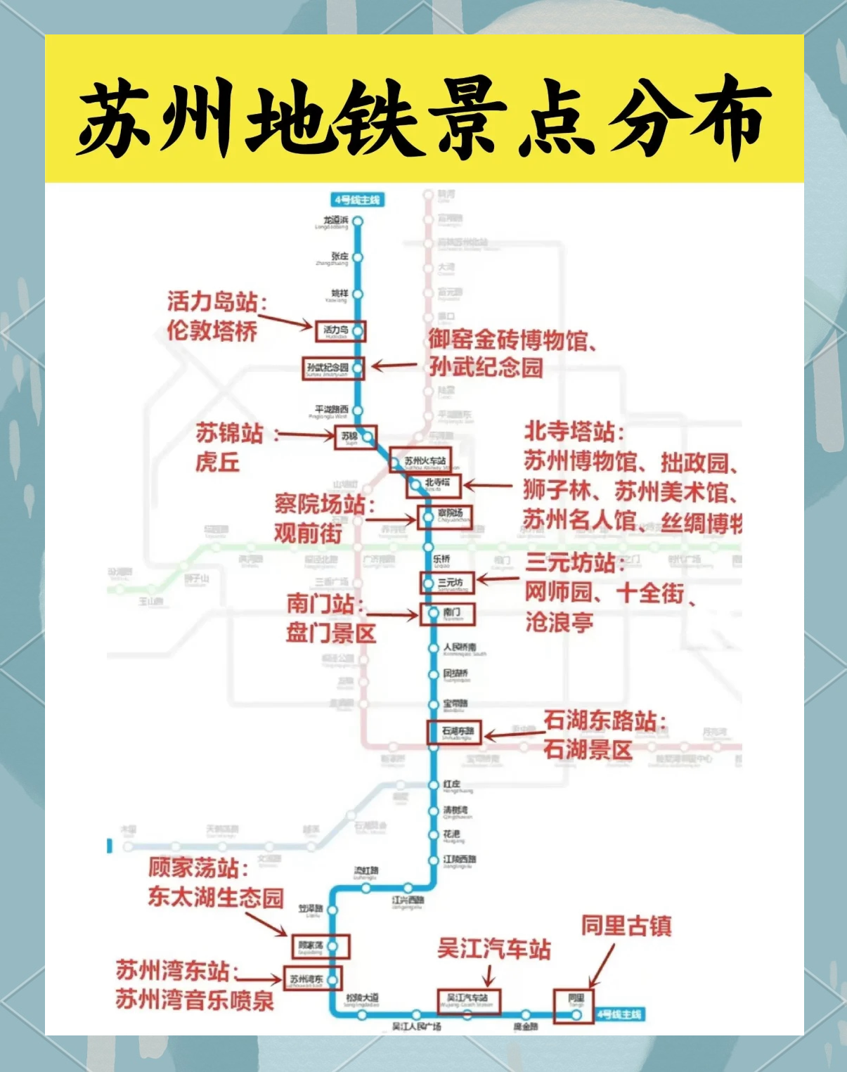 苏州地铁app哪个好用(苏州地铁什么app下载)