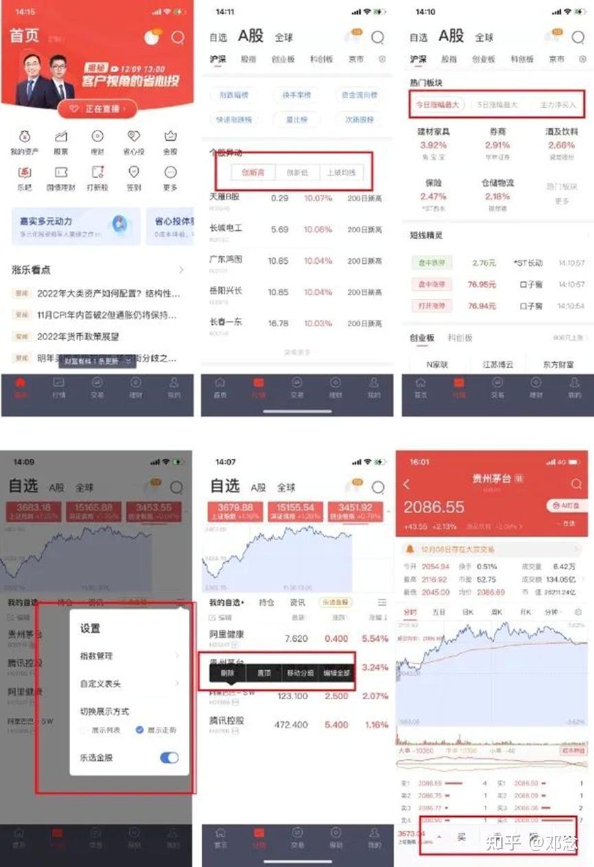 ios炒股软件哪个好用(苹果 炒股软件)
