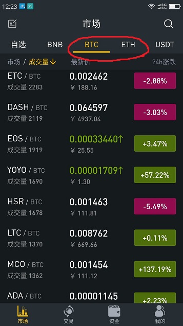 百币网交易平台的简单介绍