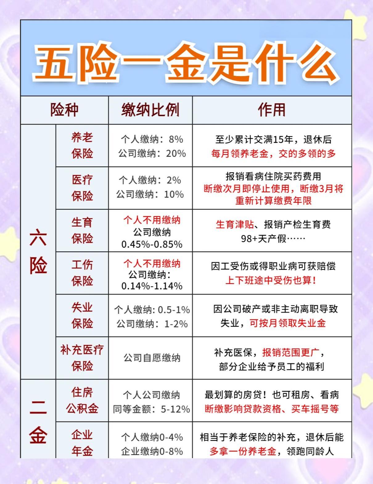哪个险别不能单独投保(不可以单独投保的险别是)